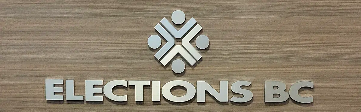 Indoor Signs